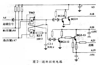 On-off control circuit