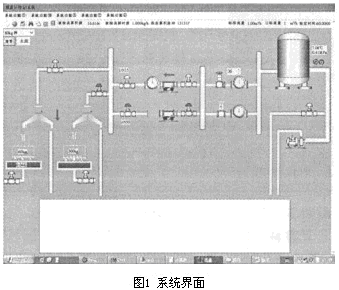 system interface