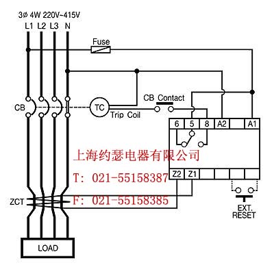 China Hardware Business Network