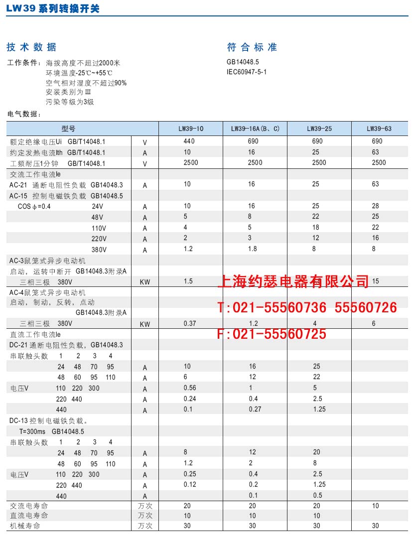 China Hardware Business Network