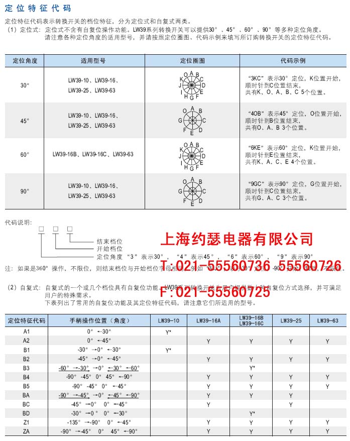 China Hardware Business Network