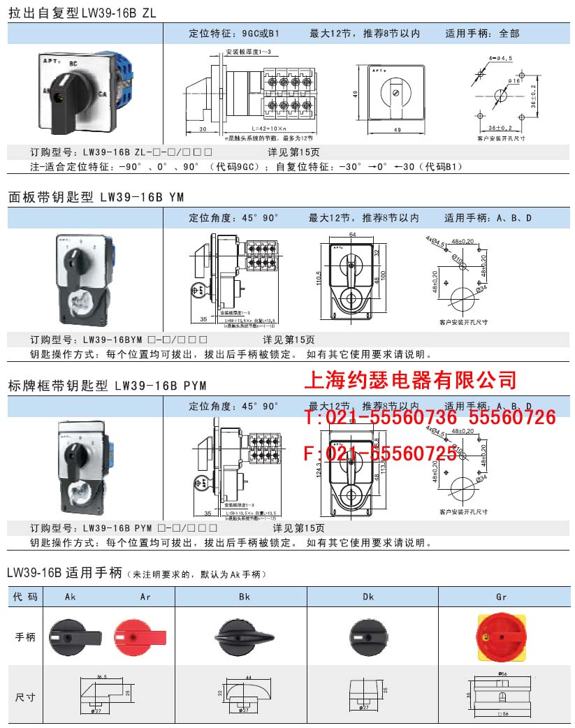 China Hardware Business Network