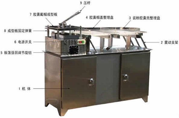 Semi-automatic capsule machine structure diagram