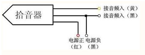 Pickup power cord link method