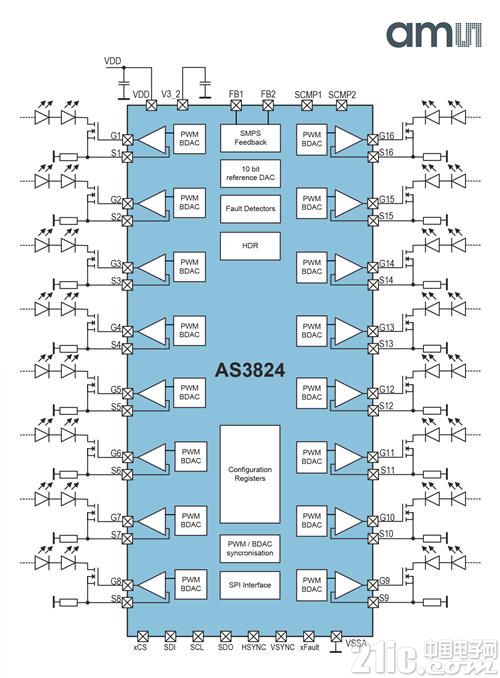 AS3824_Blockdiagram.jpg