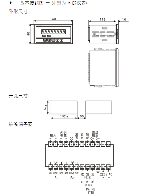 China Hardware Business Network