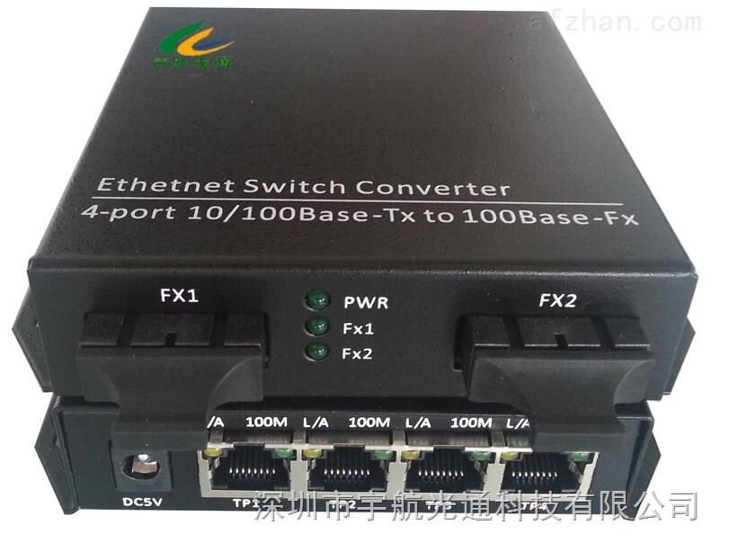 High-definition network optical transceiver