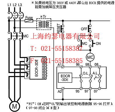 China Hardware Business Network