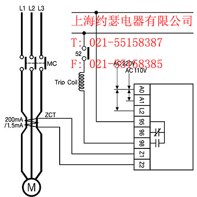 China Hardware Business Network