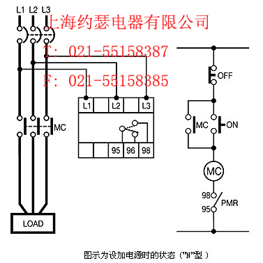 China Hardware Business Network