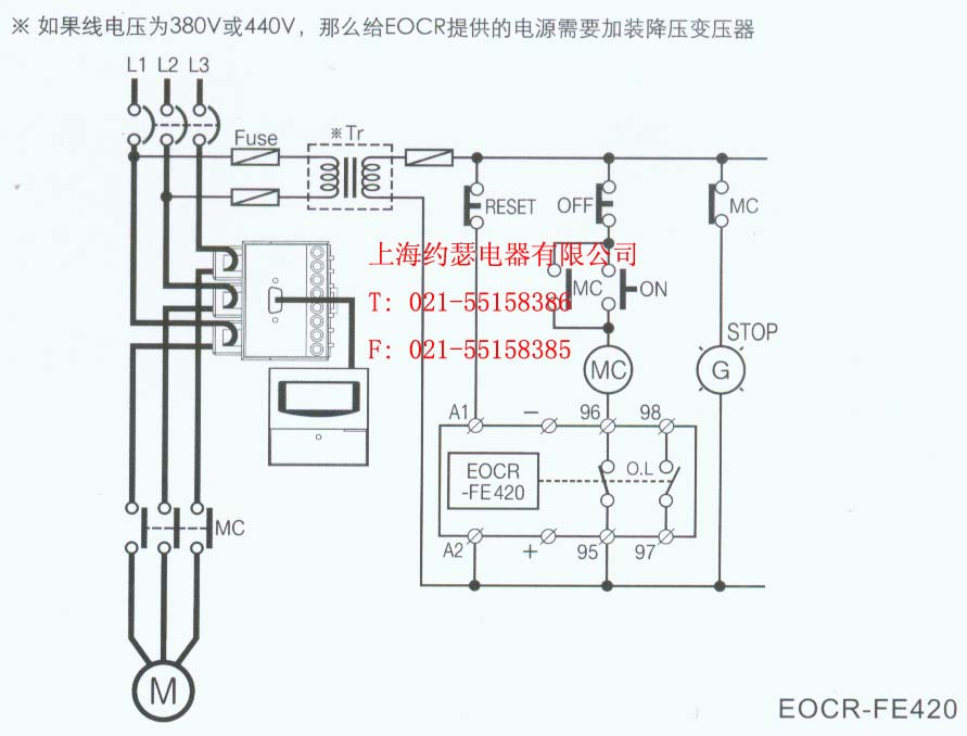 China Hardware Business Network