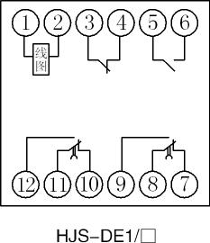 China Hardware Business Network