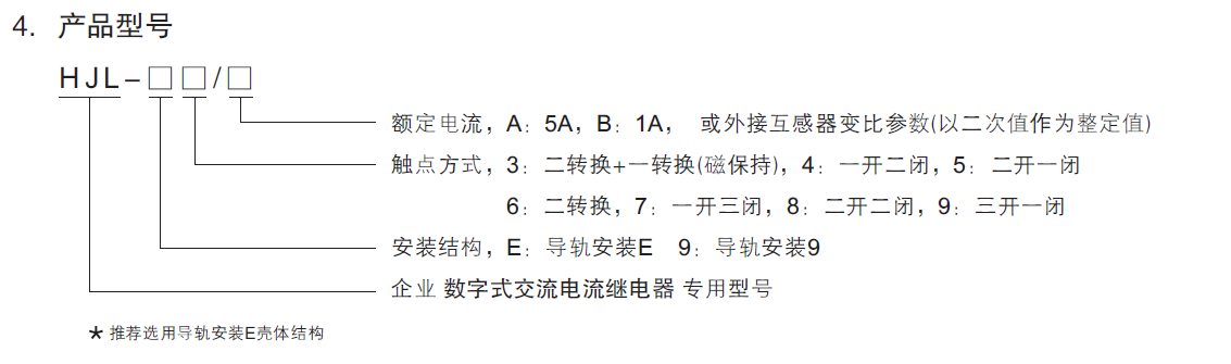 China Hardware Business Network