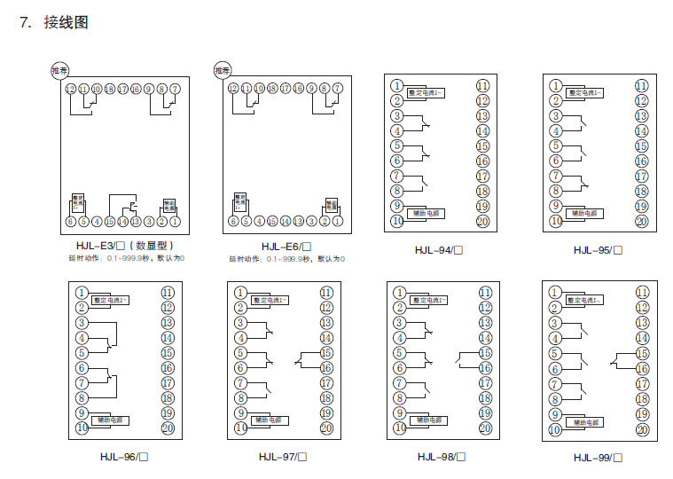 China Hardware Business Network