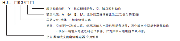 China Hardware Business Network