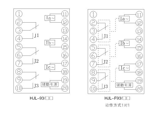 China Hardware Business Network