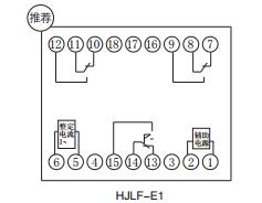 China Hardware Business Network