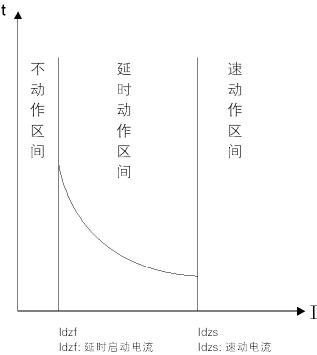 China Hardware Business Network