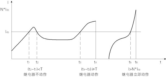 China Hardware Business Network