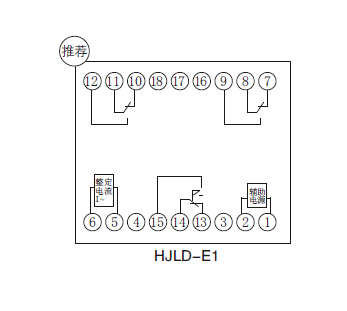 China Hardware Business Network