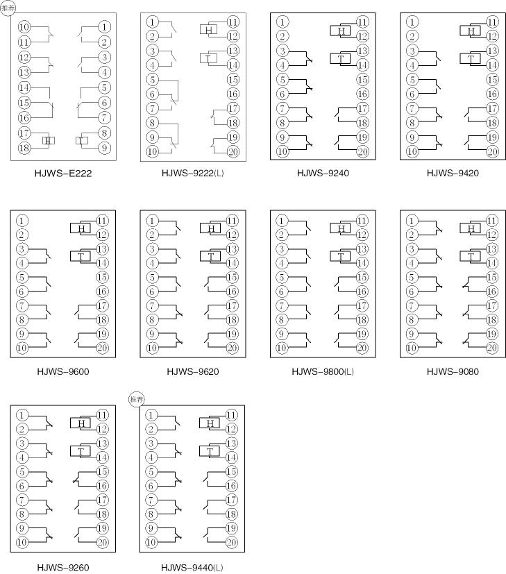 China Hardware Business Network