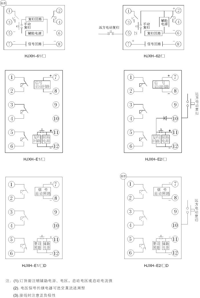 China Hardware Business Network