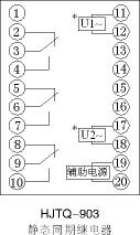 China Hardware Business Network