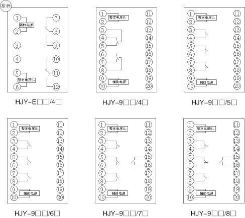 China Hardware Business Network