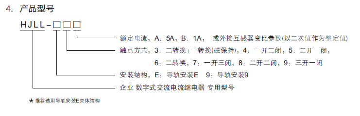 China Hardware Business Network