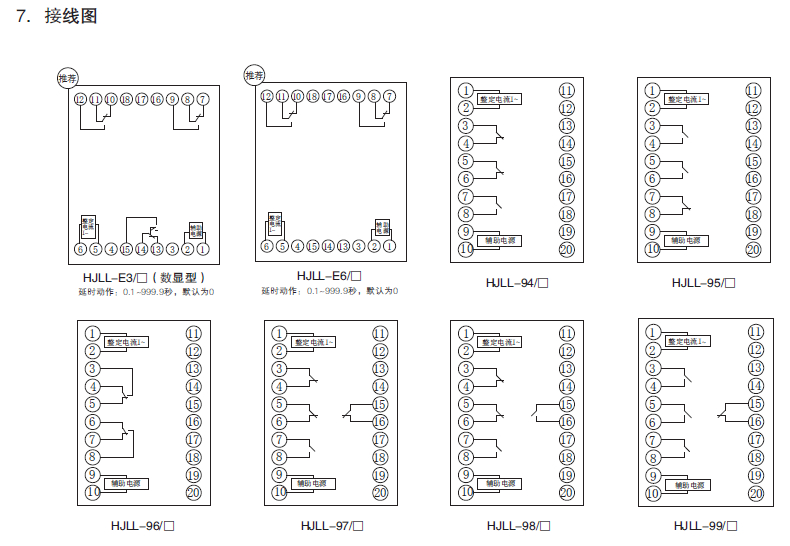 China Hardware Business Network