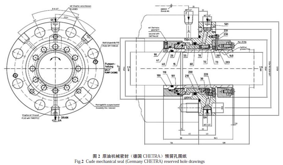 Crude oil mechanical seal (Germany CHETRA) reserved hole drawings