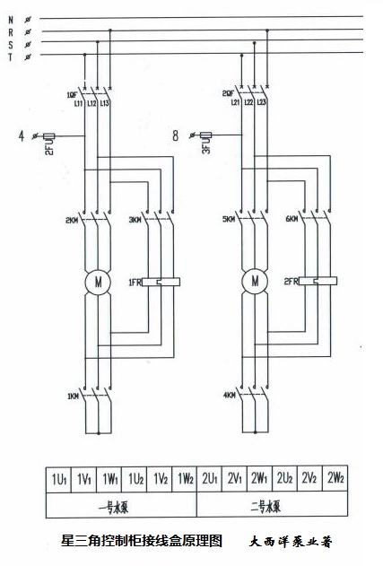 Star Delta Control Cabinet Junction Box