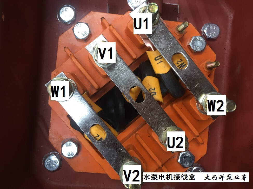 Water pump motor terminal box