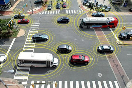 Automated driving, car networking, key technologies for car networking, autonomous driving, in-vehicle infotainment systems