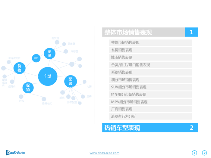 é”€é‡ï¼Œ6æœˆæ±½è½¦é”€é‡,6æœˆç¾Žç³»è½¦é”€é‡ï¼Œ6æœˆæ—¥ç³»è½¦é”€é‡