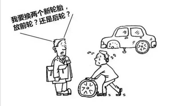 æ±½è½¦é›¶éƒ¨ä»¶,æ±½è½¦è½®èƒŽï¼Œè½®èƒŽ
