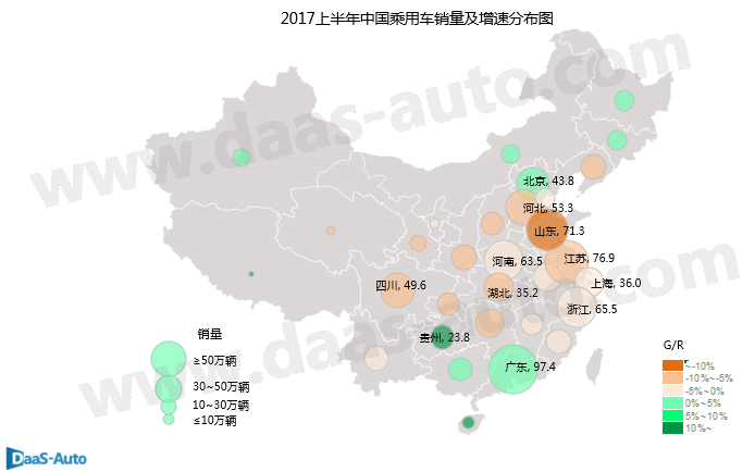 2017ä¸ŠåŠå¹´é”€é‡,ä¹˜ç”¨è½¦å¸‚åœºé”€é‡åˆ†æž