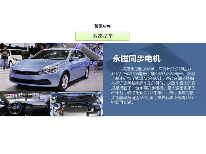 æ–°è½¦ï¼Œä¹æœˆä¸Šå¸‚æ–°è½¦ç›˜ç‚¹