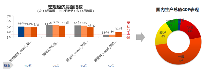 è½¦å¸‚é‡‘ä¹é“¶å,9æœˆè½¦å¸‚