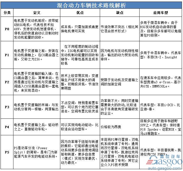 åšæ ¼åŽçº³,åšæ ¼åŽçº³æ··åŠ¨ç³»ç»Ÿ