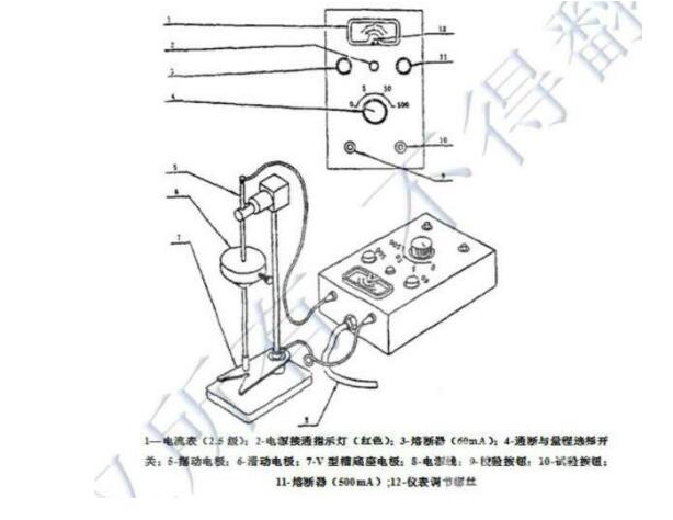 Principle of continuity test of medicinal aluminum ointment tube inner coating