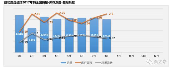 å¥”é©°Cçº§ï¼Œå®é©¬3ç³»ï¼Œå¥¥è¿ªA4ï¼Œ8æœˆè±ªåŽè½¦å¸‚åœº,è±ªåŽè½¦é”€é‡æŽ’è¡Œ