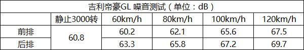 10ä¸‡çº§å®¶è½¿,è½¿è½¦æŽ’å