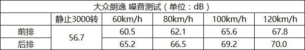 10ä¸‡çº§å®¶è½¿,è½¿è½¦æŽ’å