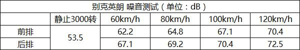 10ä¸‡çº§å®¶è½¿,è½¿è½¦æŽ’å