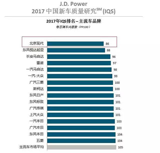 é”€é‡ï¼Œé”€é‡,9æœˆé”€é‡