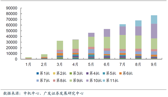 æ–°èƒ½æºæ±½è½¦åˆæ ¼è¯