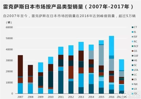 ç¥žé’¢é€ å‡,ç¥žæˆ·åˆ¶é’¢