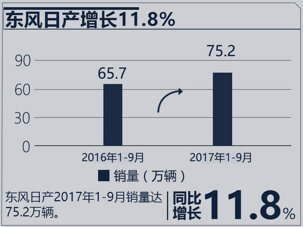 é”€é‡ï¼Œåˆèµ„è½¦ä¼é”€é‡,åˆèµ„è½¦ä¼é”€é‡ç›®æ ‡