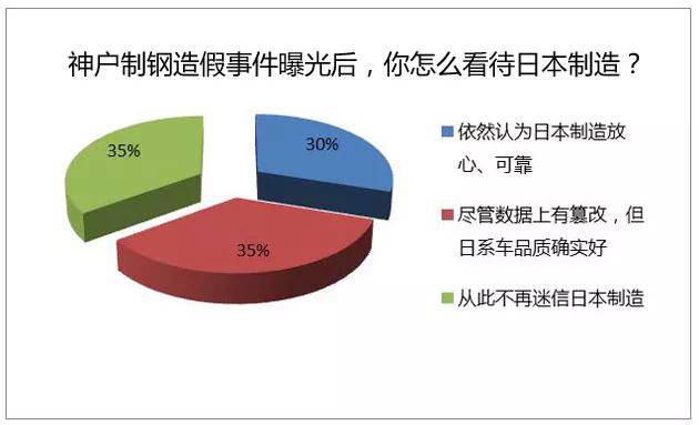 æ—¥æœ¬åˆ¶é€ ä¸š,æ—¥æœ¬åˆ¶é€ ä¸‘é—»